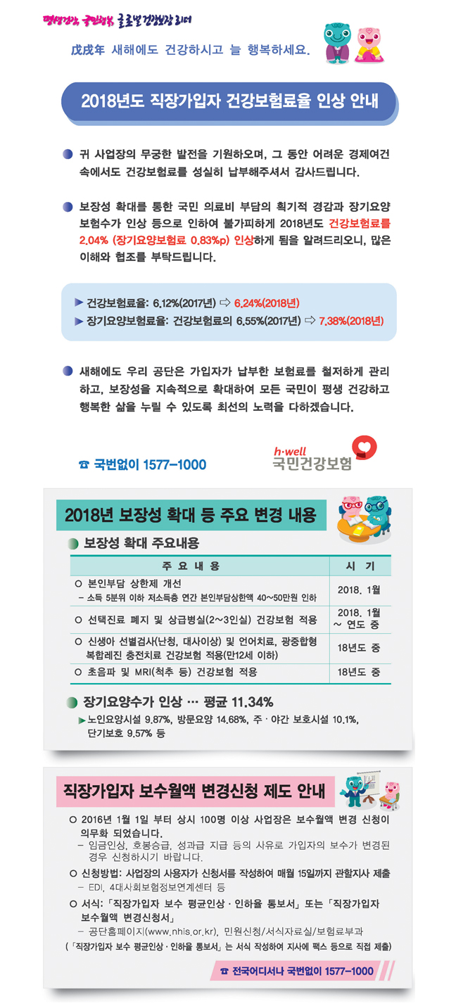 2018년도 건강보험료 인상 안내
