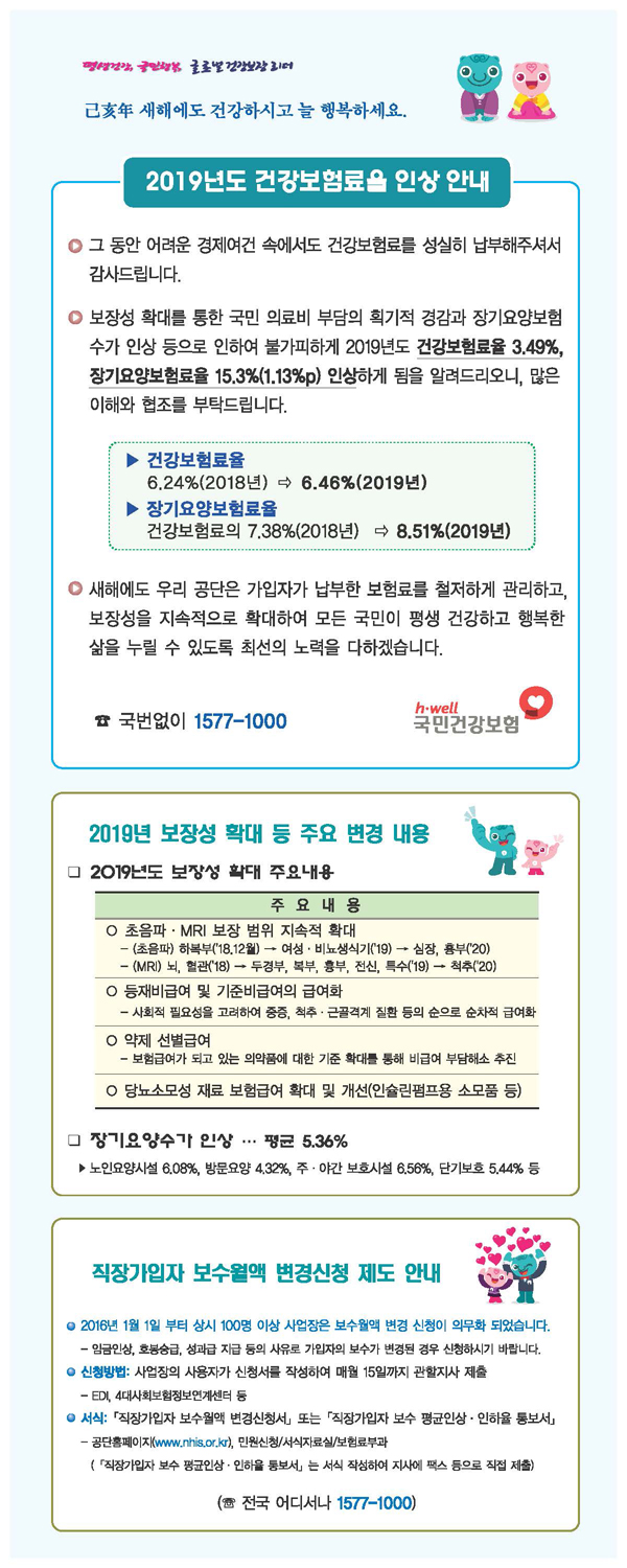 2019년도 건강보험료 인상 안내