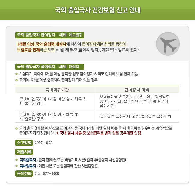 국외 출입국자 건강보험 신고 안내