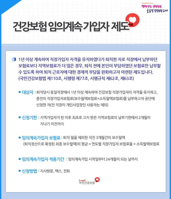 건강보험 임의계속 가입자 제도