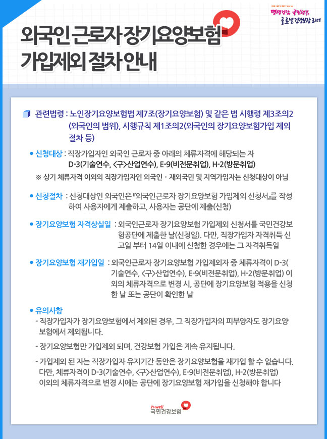 외국인 근로자 장기요양보험 가입제외 절차 안내
