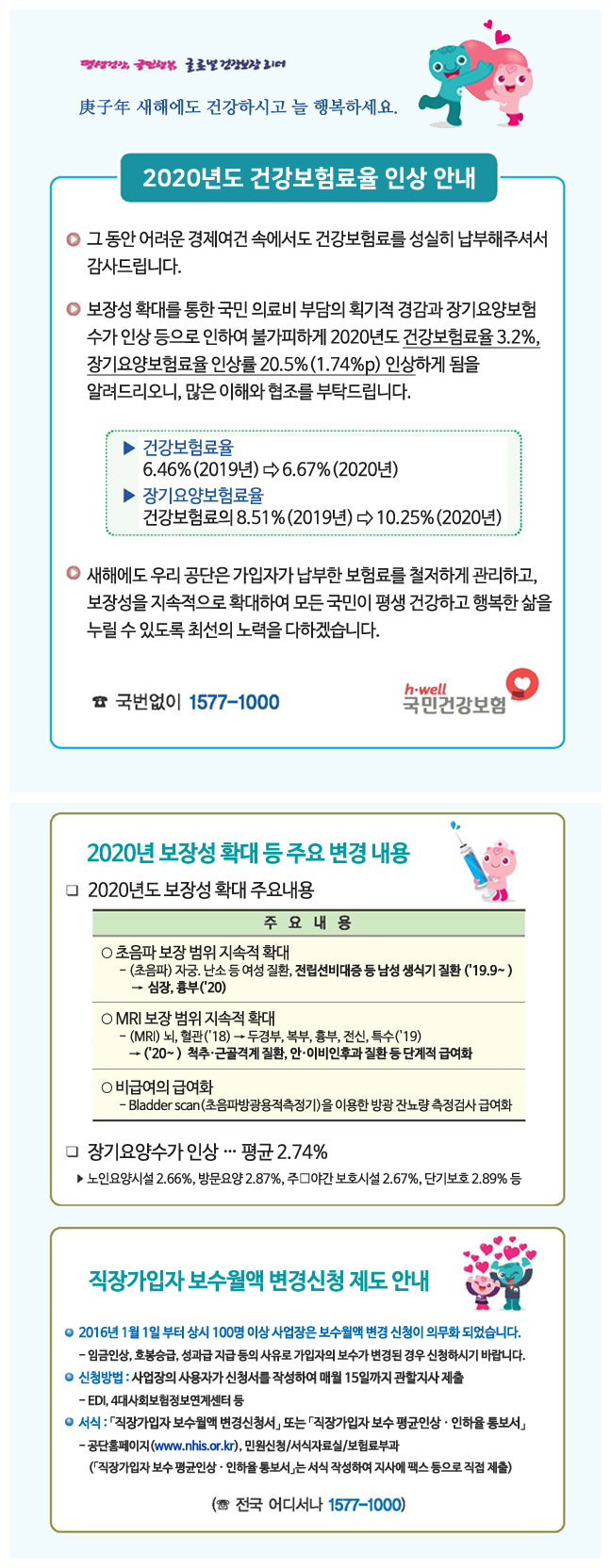 2020년도 건강보험료율 인상 안내
