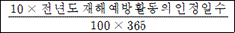 첨부이미지