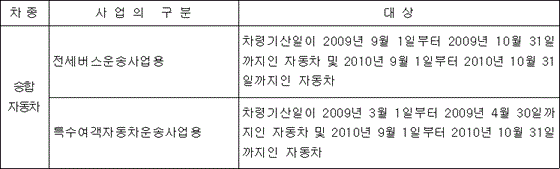 첨부이미지