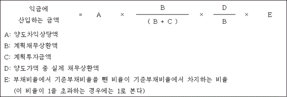 첨부이미지