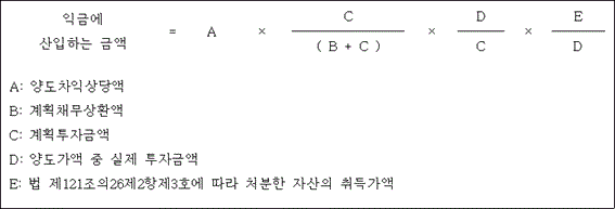 첨부이미지