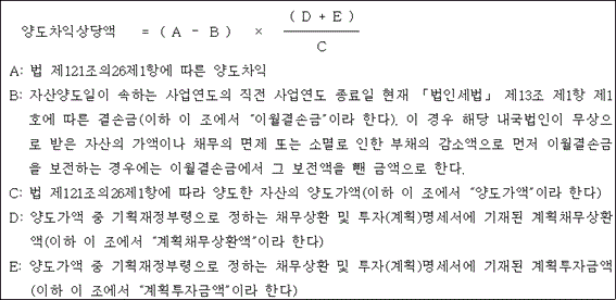 첨부이미지