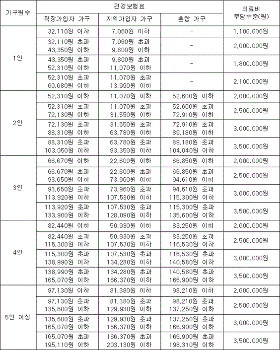 첨부이미지