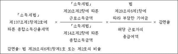 첨부이미지
