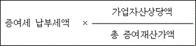 첨부이미지