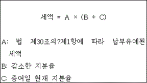 첨부이미지