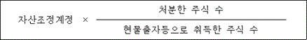 첨부이미지