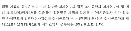 첨부이미지