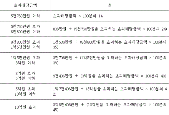 첨부이미지