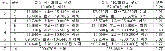첨부이미지