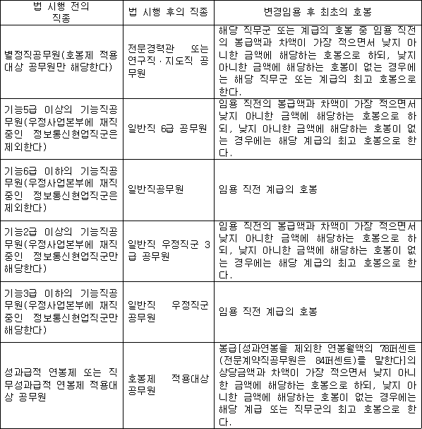 첨부이미지