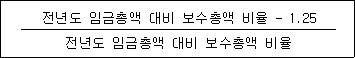 첨부이미지