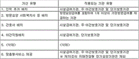 첨부이미지