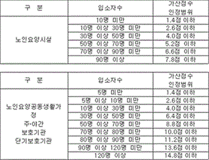 첨부이미지