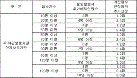 첨부이미지