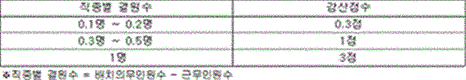 첨부이미지