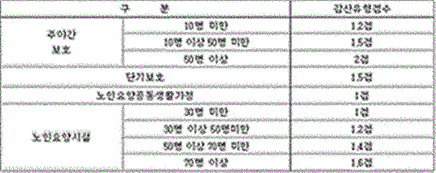 첨부이미지