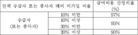 첨부이미지