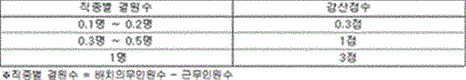 첨부이미지