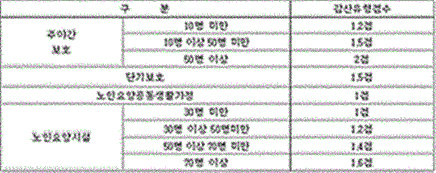 첨부이미지