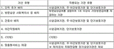 첨부이미지