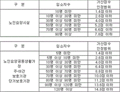 첨부이미지