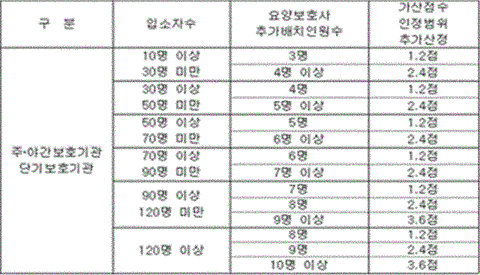 첨부이미지