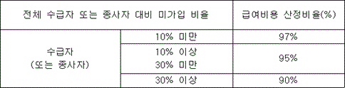 첨부이미지