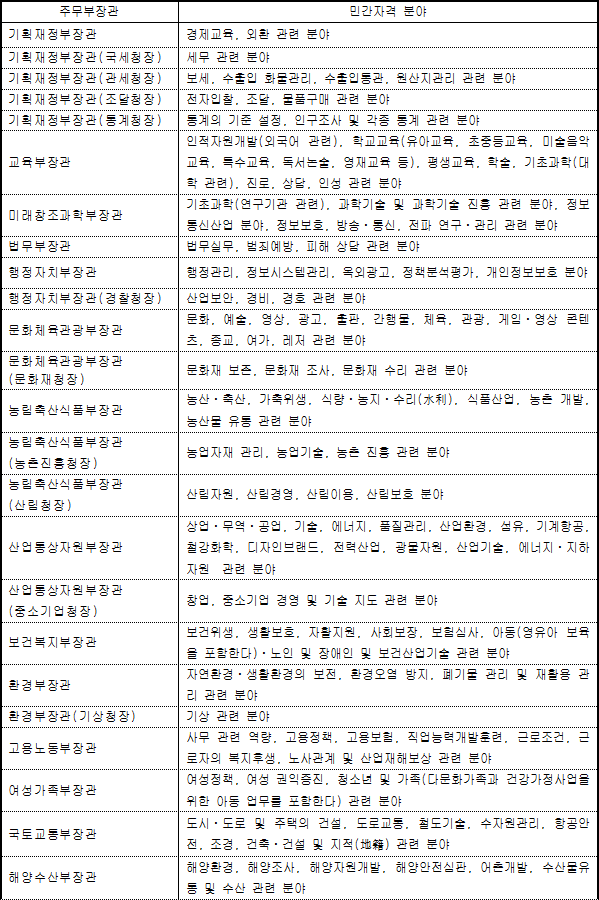 첨부이미지