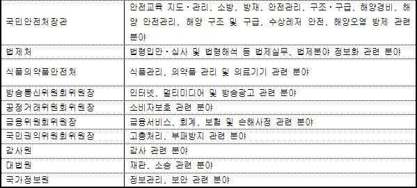 첨부이미지