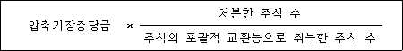 첨부이미지
