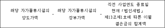 첨부이미지