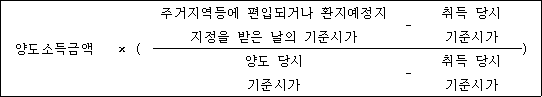 첨부이미지