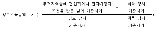 첨부이미지