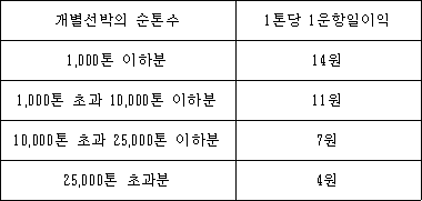 첨부이미지