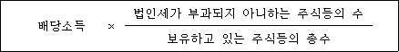 첨부이미지