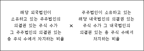 첨부이미지