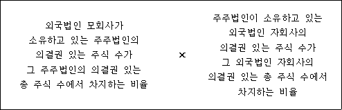 첨부이미지