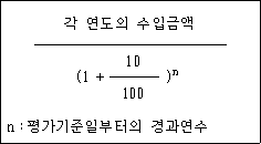 첨부이미지