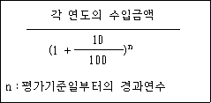 첨부이미지