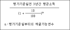 첨부이미지