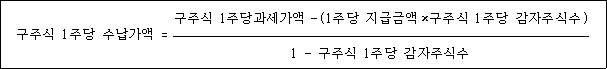 첨부이미지