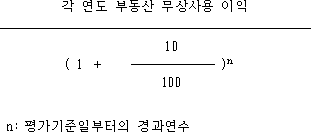 첨부이미지