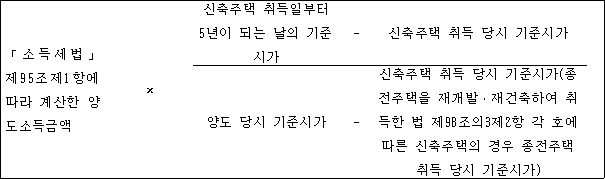 첨부이미지