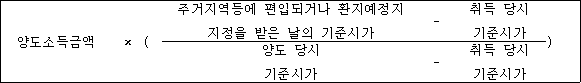 첨부이미지